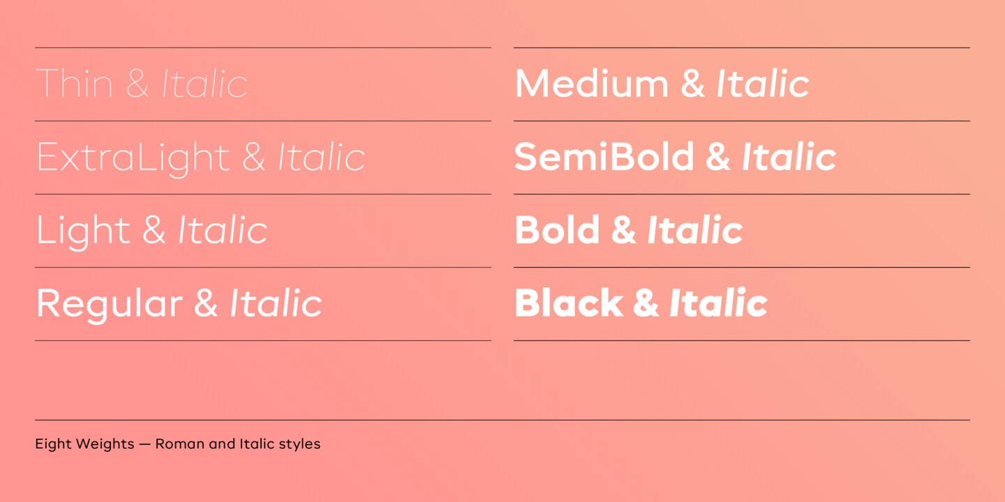 BR Candor Medium Italic Font preview
